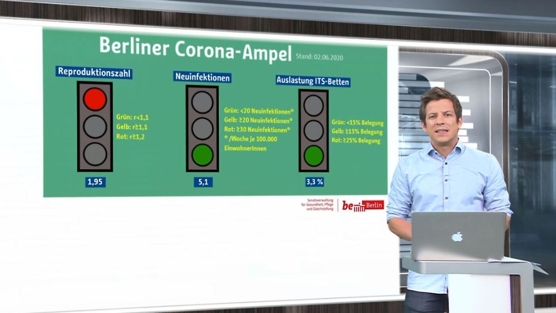 Corona Zahlen und Fakten.JPG