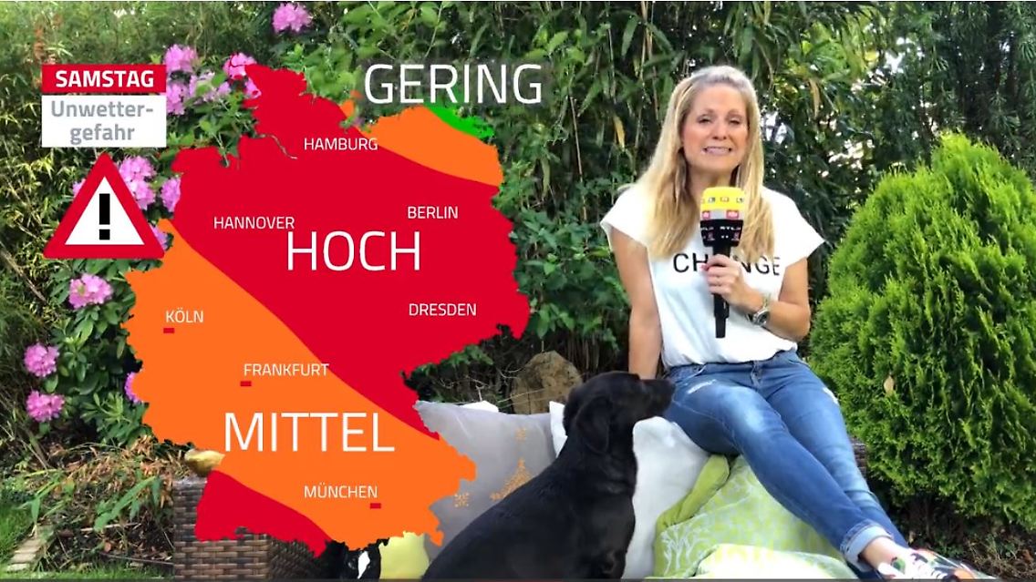 Wetter.JPG