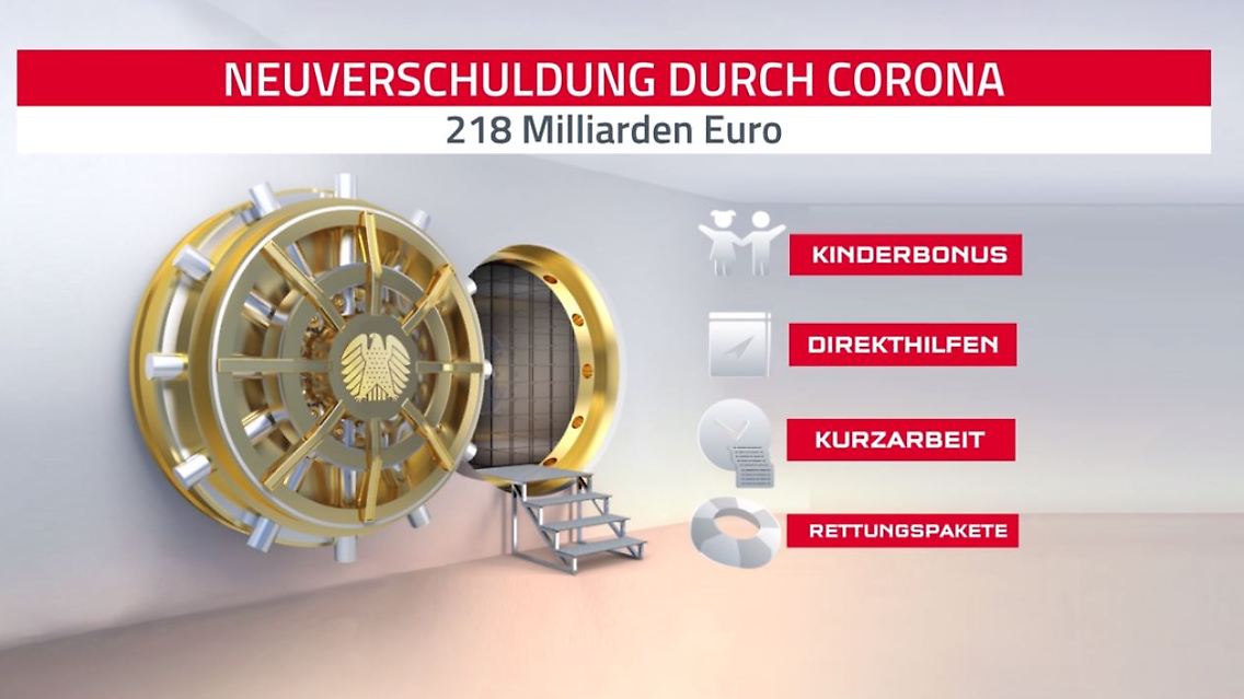 Neuverschuldung.JPG