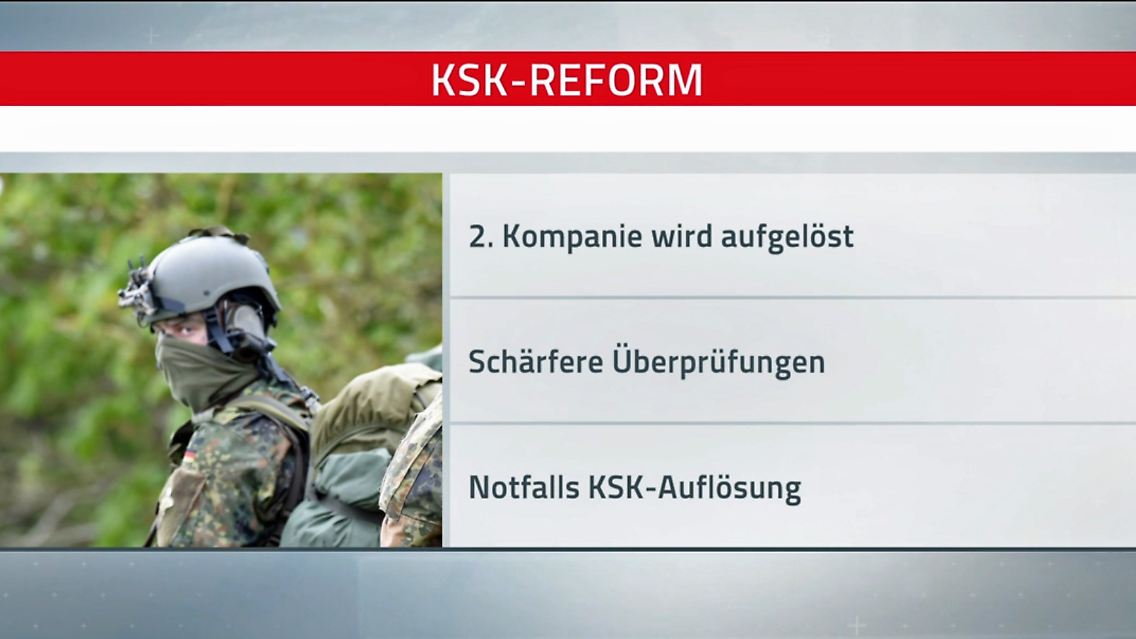 ksk-reform.jpg