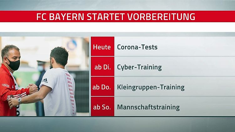 bayern-vorbereitung.jpg