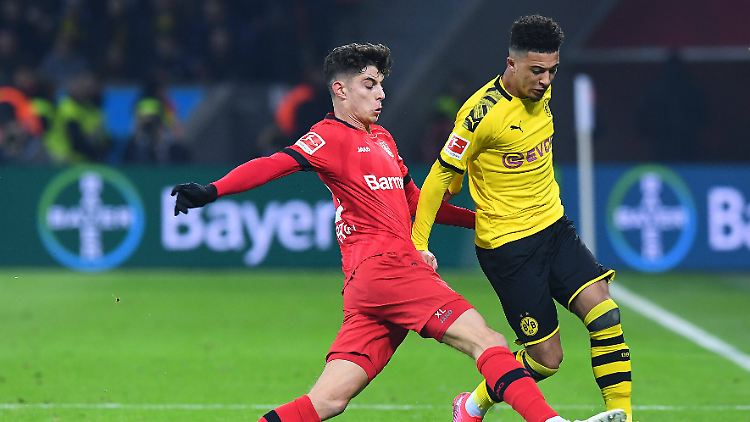 Havertz und Sancho haben etwas gemeinsam: Sie wollen beide nach England.