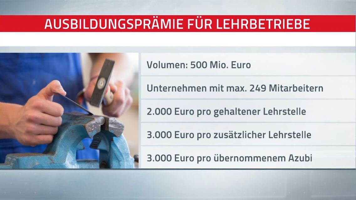Ausbildungspraemie.JPG