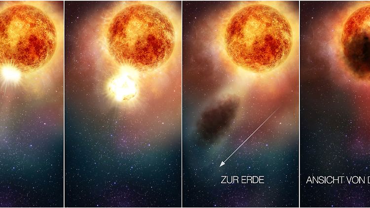 Der Stern Beteigeuze stößt eine große Menge heißes Material ab, das außerhalb des Sterns abkühlt und ihn dann als dunkle Wolke verdunkelt (Computergrafik).
