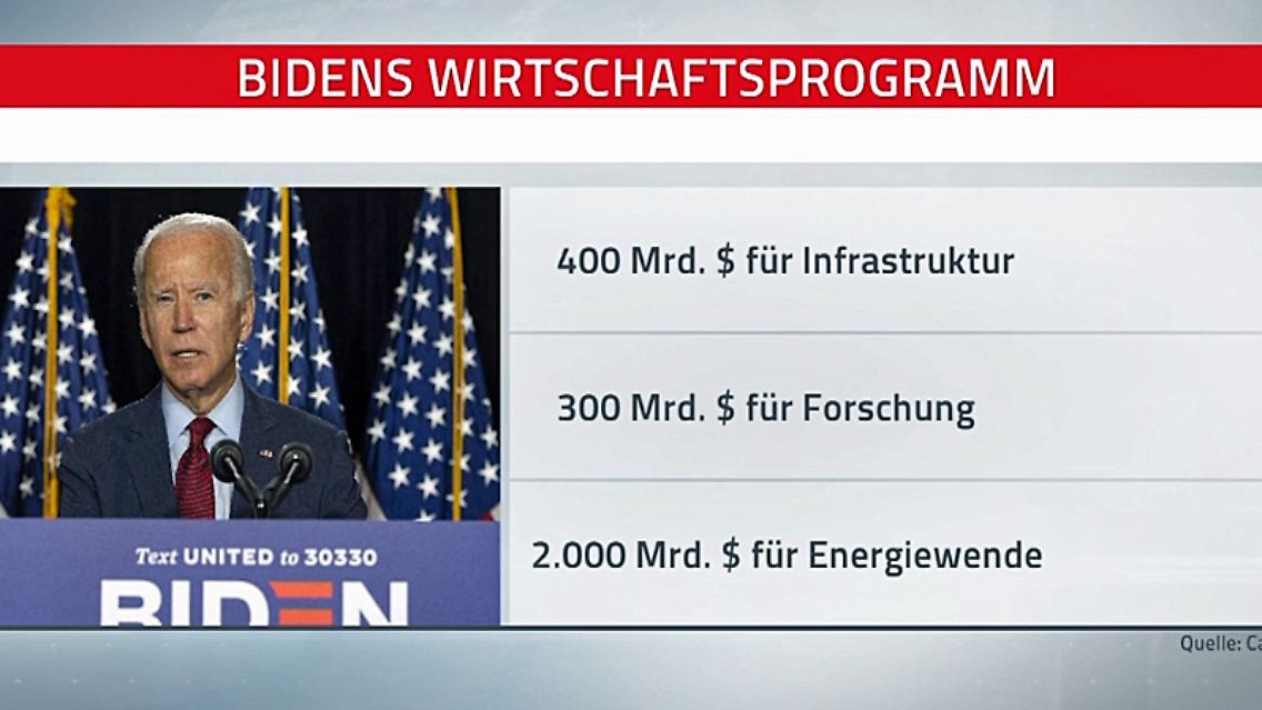 biden-programm.jpg