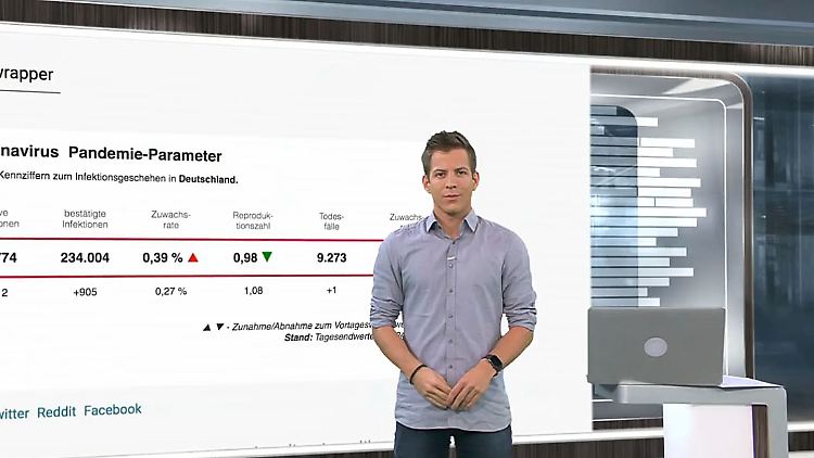 Corona-Spezial Teaserbild.JPG