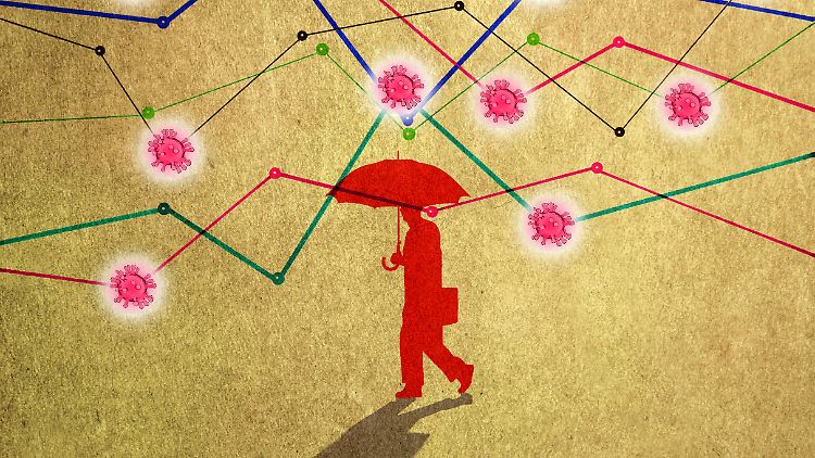 Das Coronavirus macht den Deutschen kaum Angst, dessen wirtschaftliche Auswirkungen schon.