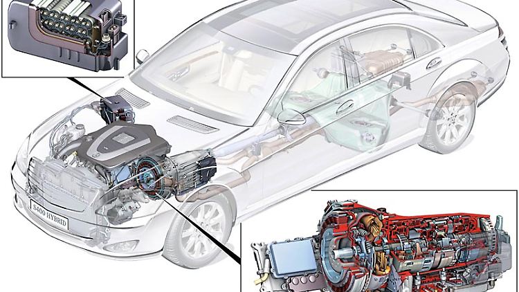 Die Mildhybrid-Technik unterstützt den Verbrenner und minimiert so den Spritverbrauch.