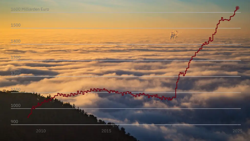 2025-03-19-111678470-adjadj