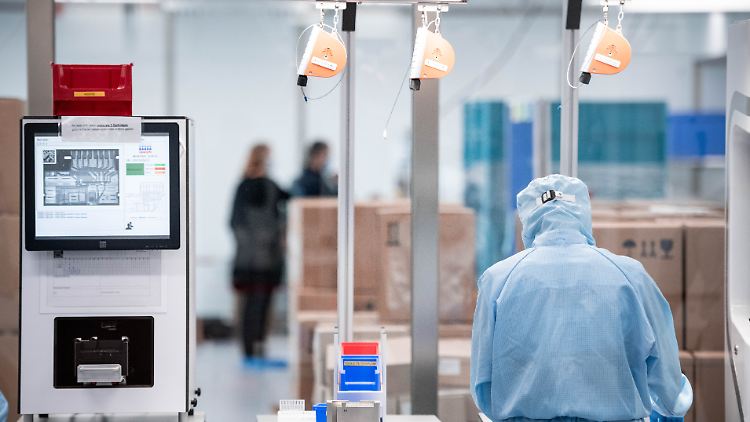 Viele Unternehmen haben Schwierigkeiten, ohne nachhaltige Belege finanzielle Mittel zu erhalten.