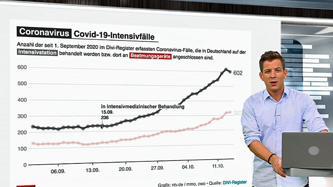 cs-intensiv.jpg