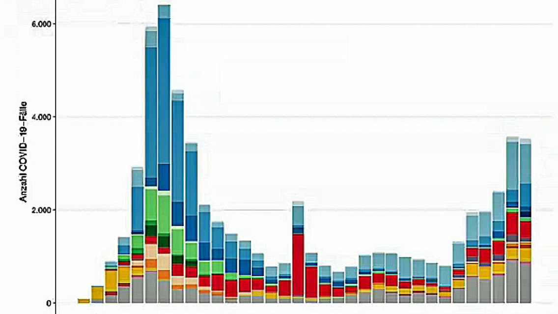 wieler-grafik.jpg