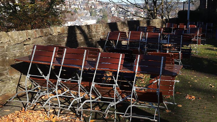 Wenn im November trotz der grundsätzlichen Schließung Umsätze erzielt werden, werden diese bis zu einer Höhe von 25 Prozent des Vergleichsumsatzes nicht angerechnet. Damit soll verhindert werden, dass Betriebe ein Plusgeschäft machen.