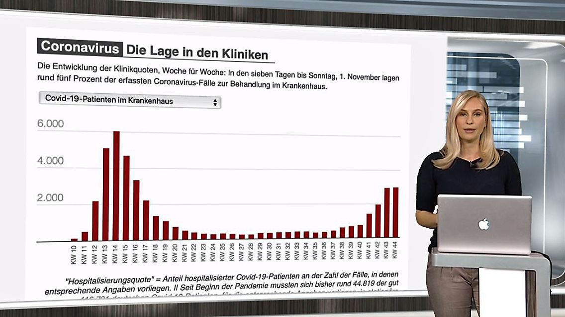 Corona-Krise.JPG