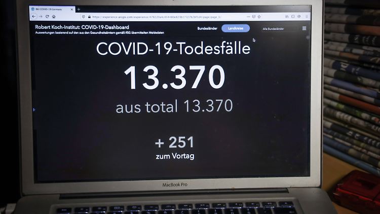 Das sind nicht nur Zahlen, dahinter sind echte Menschen. 
