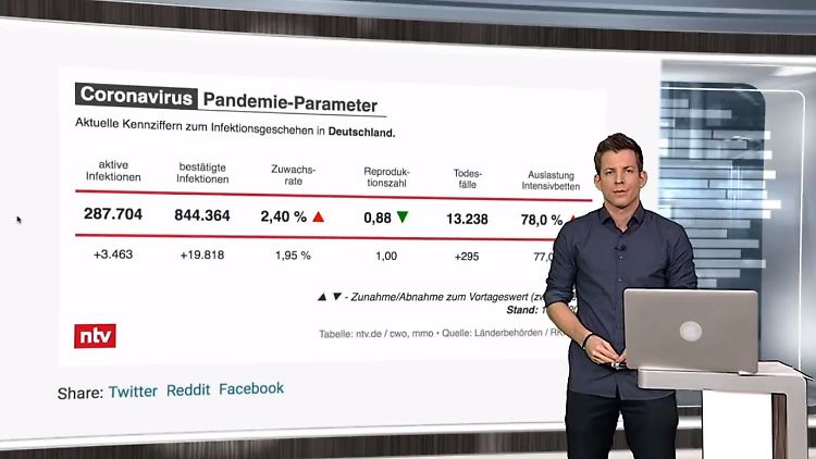 Daniel Schüler Corona Spezial.JPG