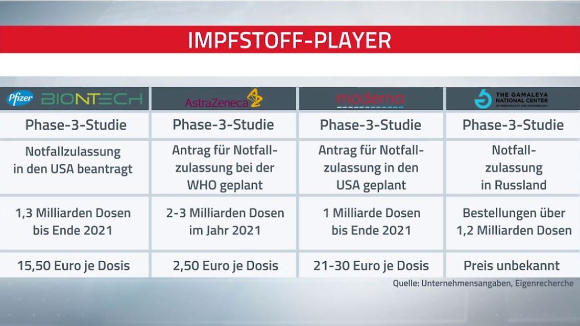 Impfstoffe.JPG