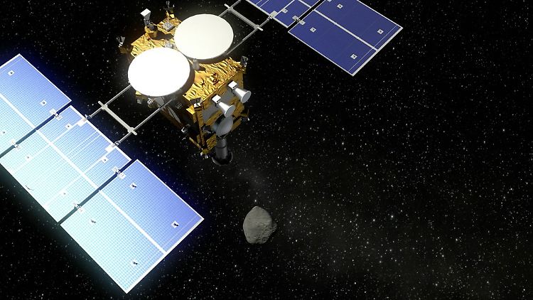 Grafische Darstellung der "Hayabusa2"-Begegnung mit dem Asteroiden.