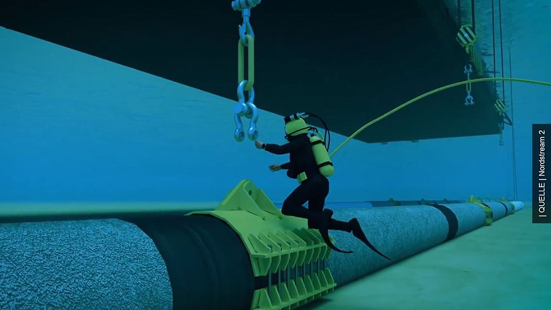 Nordstream 2.JPG