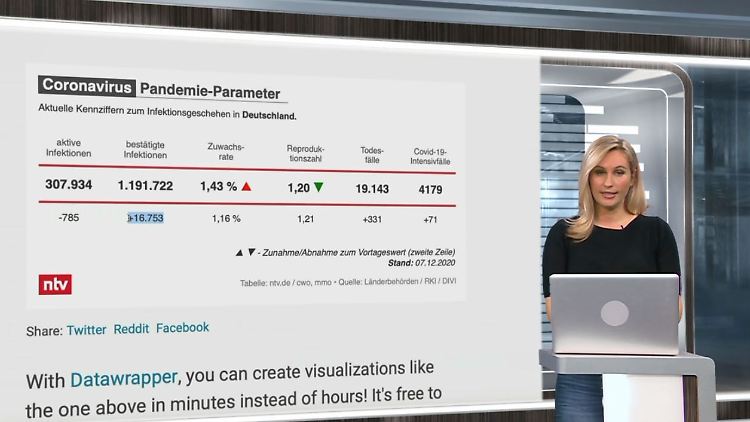 Corona Spezial Ann-Kathrin.JPG