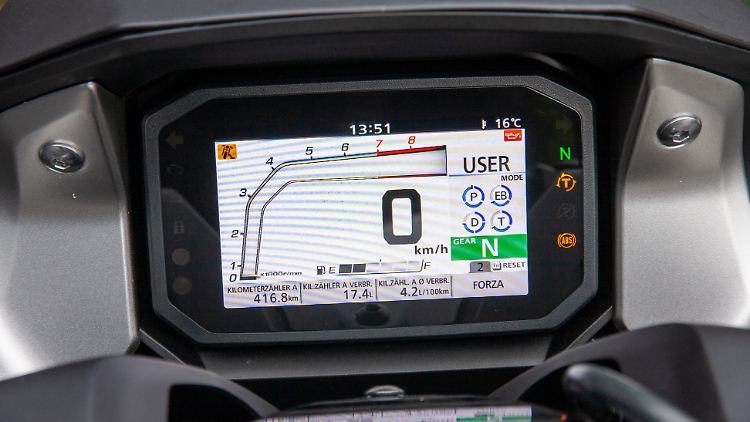Über das TFT des Honda Forza 750 können unterwegs auch Mails gecheckt werden. Ob das der Verkehrssicherheit zuträglich ist?