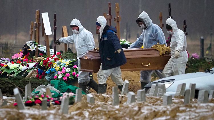 Nicht nur im russischen St. Petersburg müssen Tausende  Covid-19-Tote zu Grabe getragen werden.