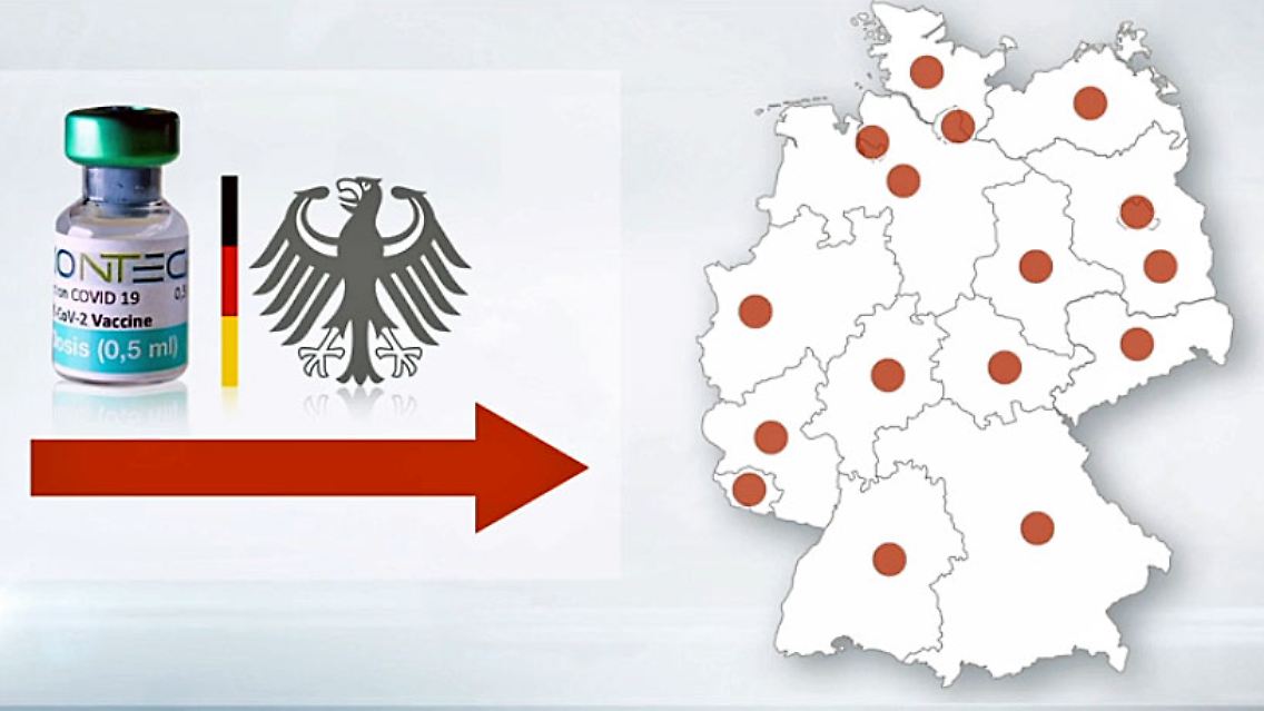 Impfverteilung.jpg