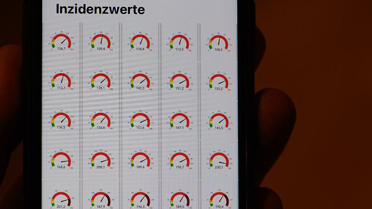 Deutschland ist fern des Inzidenzwerts, den die Bundesregierung anstrebt.