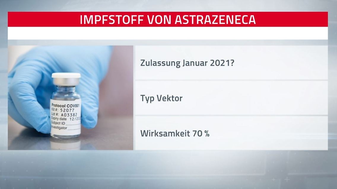 Astrazeneca.JPG