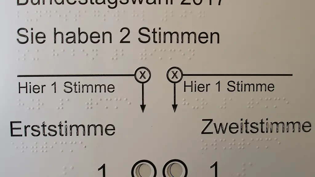 So-kann-eine-Wahlschablone-fuer-Blinde-aussehen