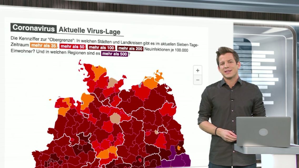CS Grafik.png