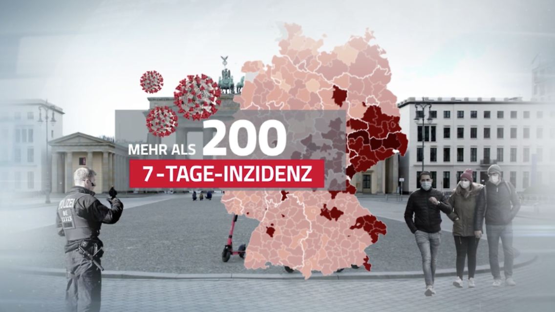 Grafik 200 Inzidenz.png