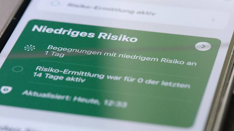 Eine Begegnung mit niedrigem Risiko? Das können viele Nutzer derzeit nicht bestätigen.