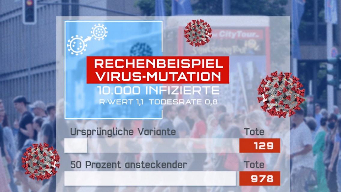mutation-rechnung.jpg
