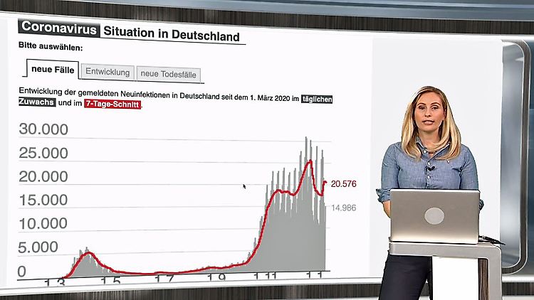 Corona-Spezial Ann-Kathrin.JPG