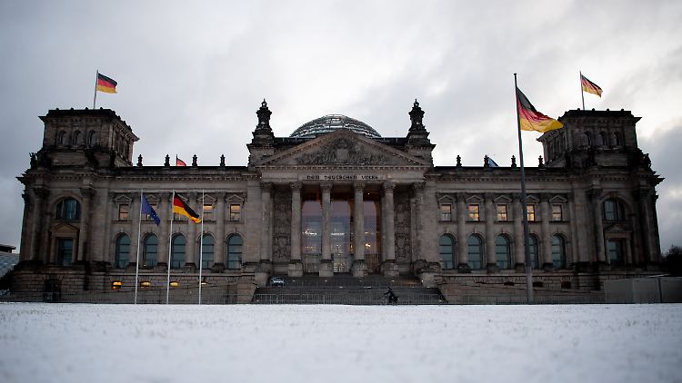 Der Berliner Reichstag - bald Geschichte oder voll verbaut, laut Herrn Schmoll ...
