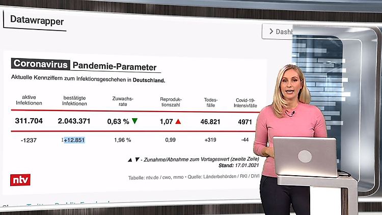 Corona-Spezial Ann-Kathrin.JPG