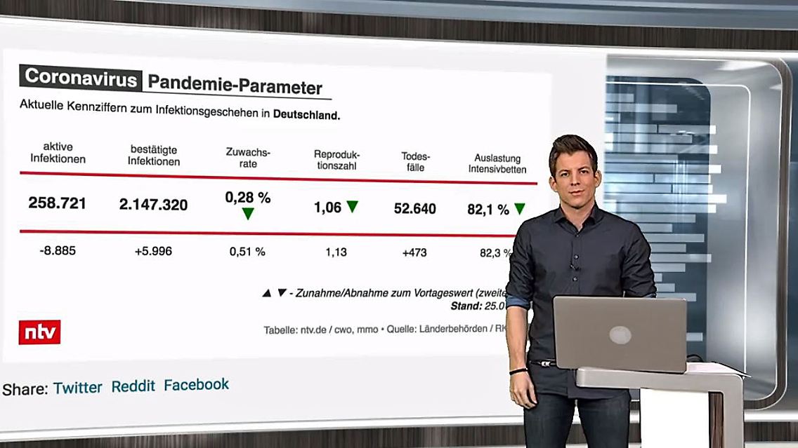 Daniel Schüler.JPG