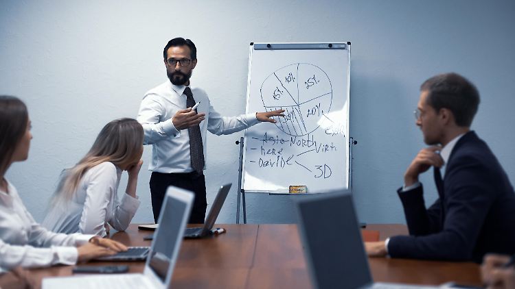 Nur 13 Prozent möchten laut Umfrage Führungskräfte werden.