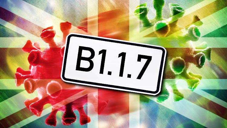 B.1.1.7 wurde von einem britischen, weltweit anerkannten Speziallabor entdeckt - aber es ist nicht "britisch".