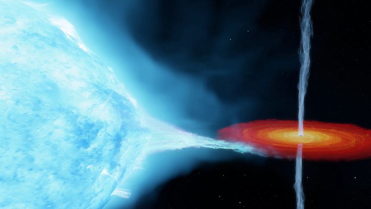 Das Cygnus X-1 System enthält das massereichste Schwarze Loch, das jemals ohne Gravitationswellen entdeckt wurde.
