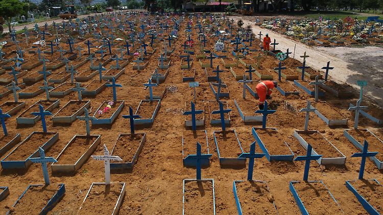 Friedhof im schwer von der Pandemie getroffenen Manaus in Brasilien - in Ländern mit mittlerem Lohnniveau ist der Anteil der verlorenen Lebensjahre in der jüngeren Bevölkerungsgruppen am größten.
