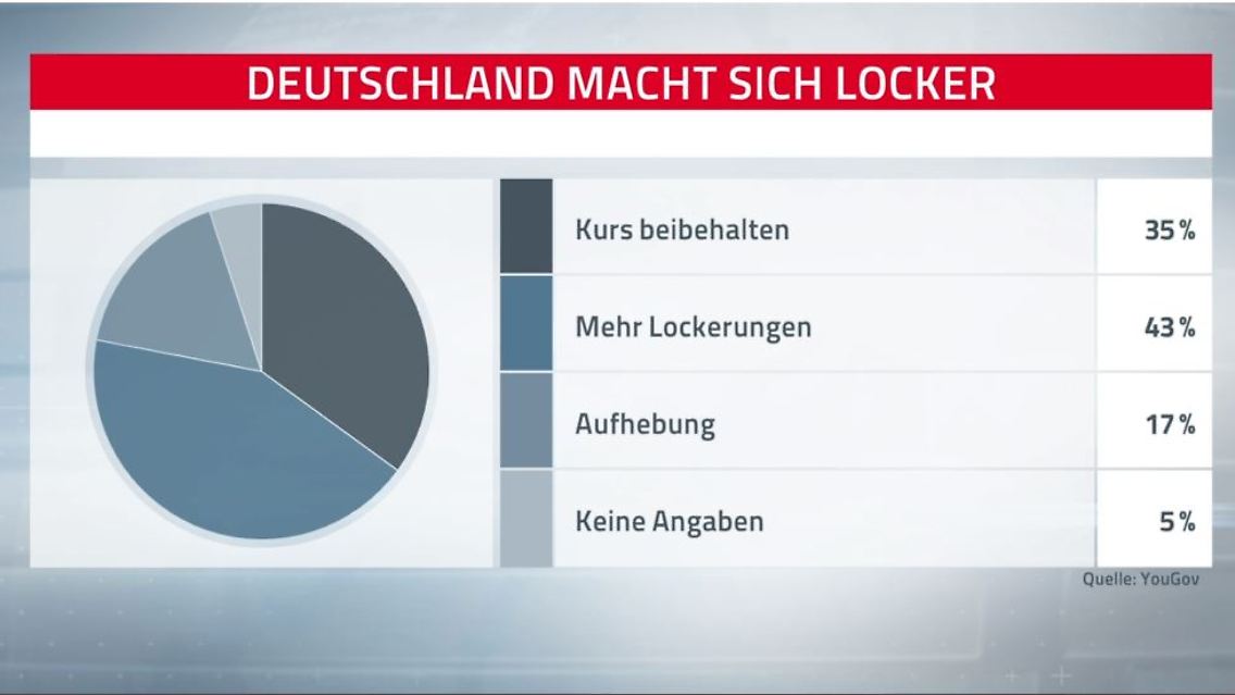 Umfrage.JPG