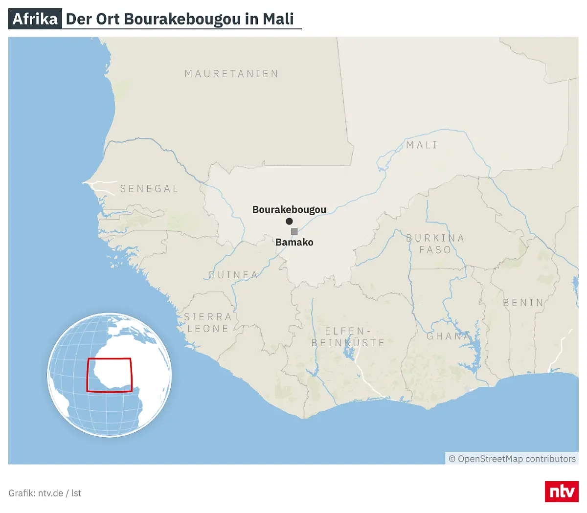 Mali-weisser-Wasserstoff