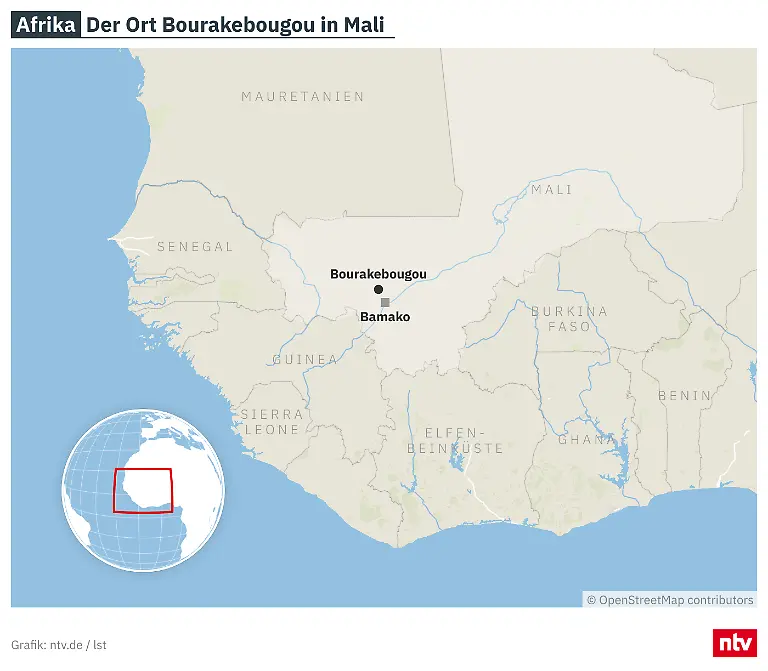 Mali-weisser-Wasserstoff