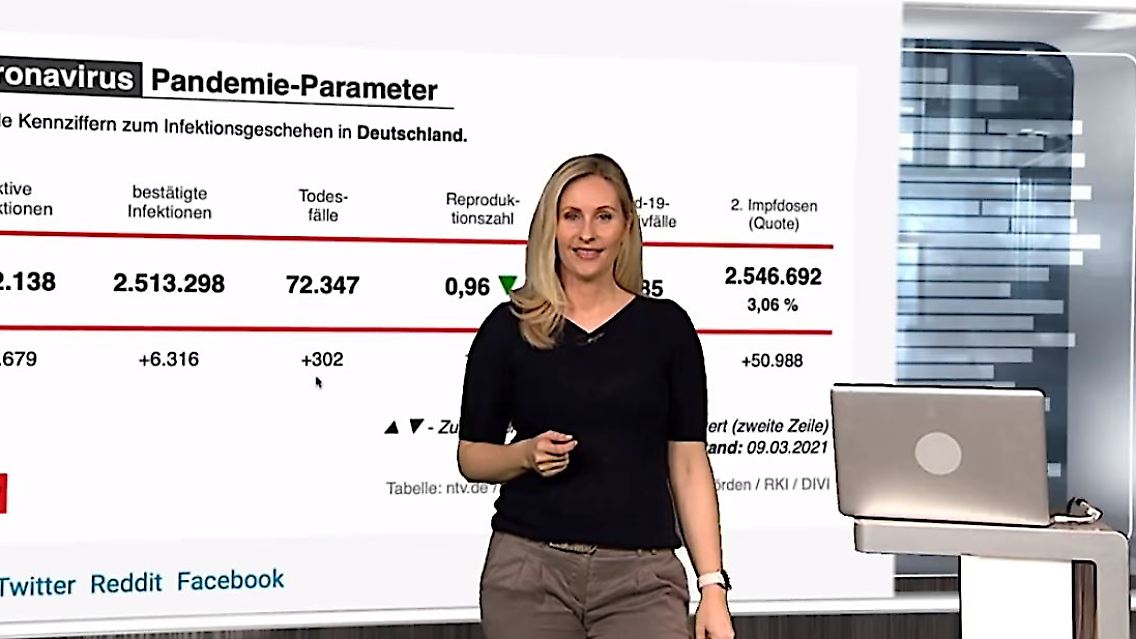 Ann-Kathrin Cyrus.JPG