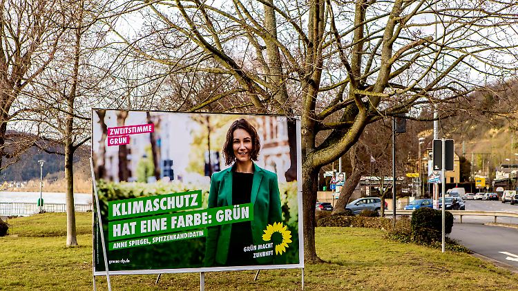 Heute wird die Klimabilanz für 2020 vorgestellt.