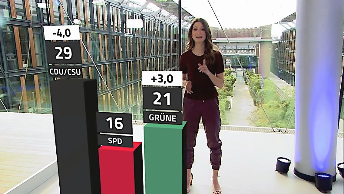 Trendbarometer Umfrage Corona-Krise.JPG