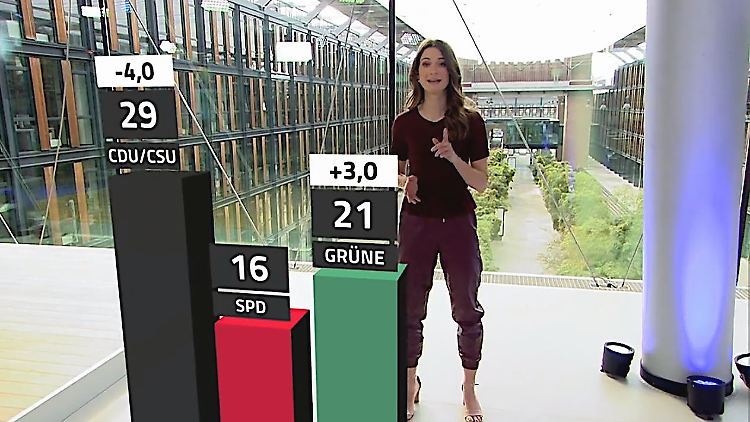 Trendbarometer Umfrage Corona-Krise.JPG