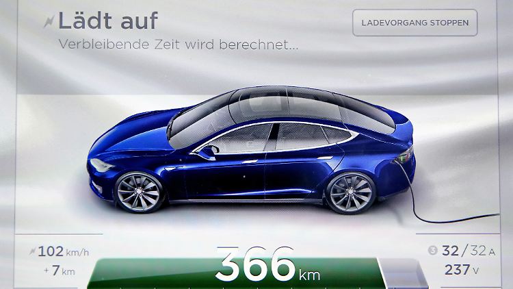 Die Börse interessiert sich nicht für die Vergangenheit, sie handelt die Zukunft.. Und die ist rosig für Tesla und Volkswagen